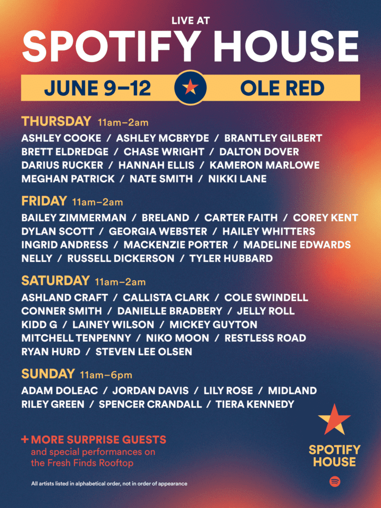 Midland, Brett Eldredge, Ashley McBryde, More Among Spotify House CMA